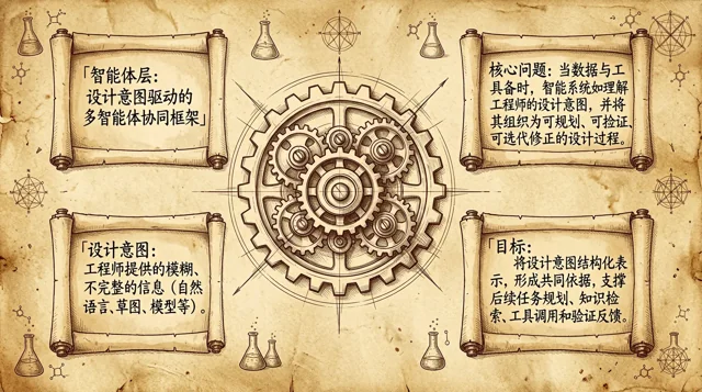 第 4 章课件封面